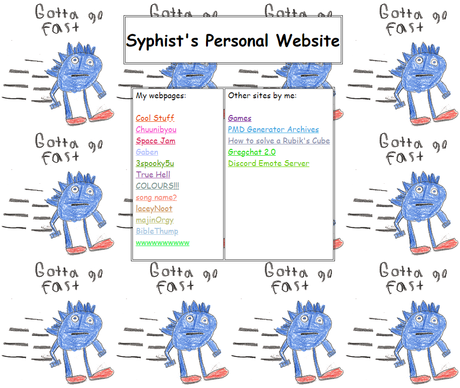 old.syphist.com